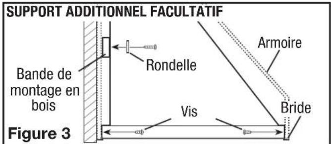 Air King LIN34m900 - Montage du revêtement - 3