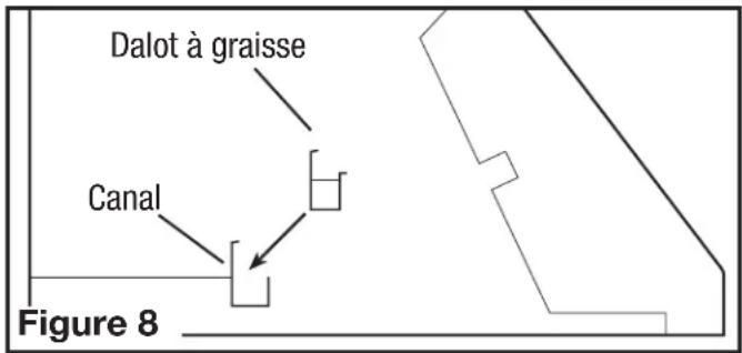 Air King LIN34m900 - Amortisseur motorisé optionnel - 2