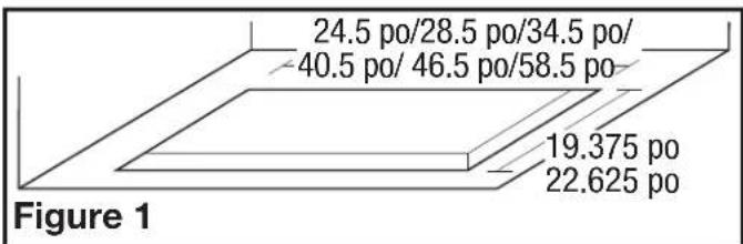 Air King LIN34m900 - Préparation de la région - 3