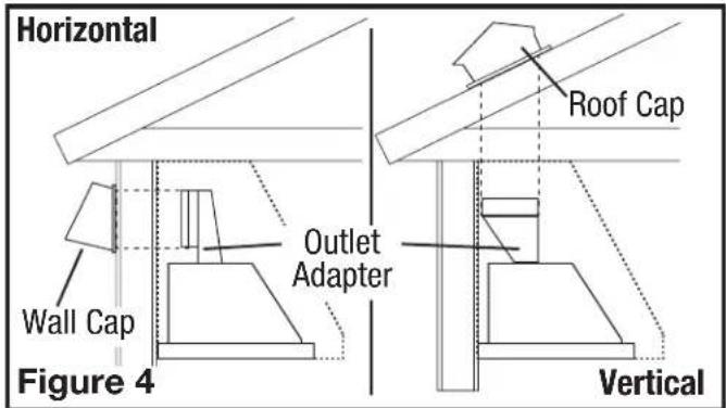 Air King LIN34m900 - Ducting - 3