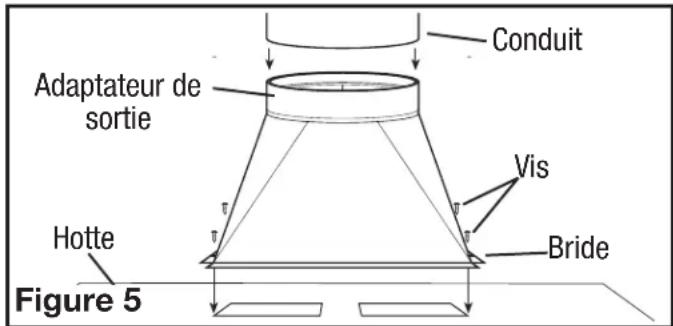 Air King LIN34m900 - Conduits - 4