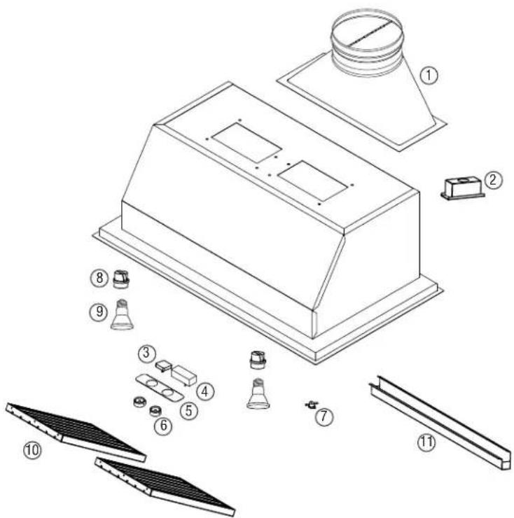 Air King LIN34m900 - CUSTOMER SERVICE: - 1