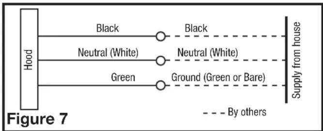 Air King LIN34m900 - SECTION 5 - 3