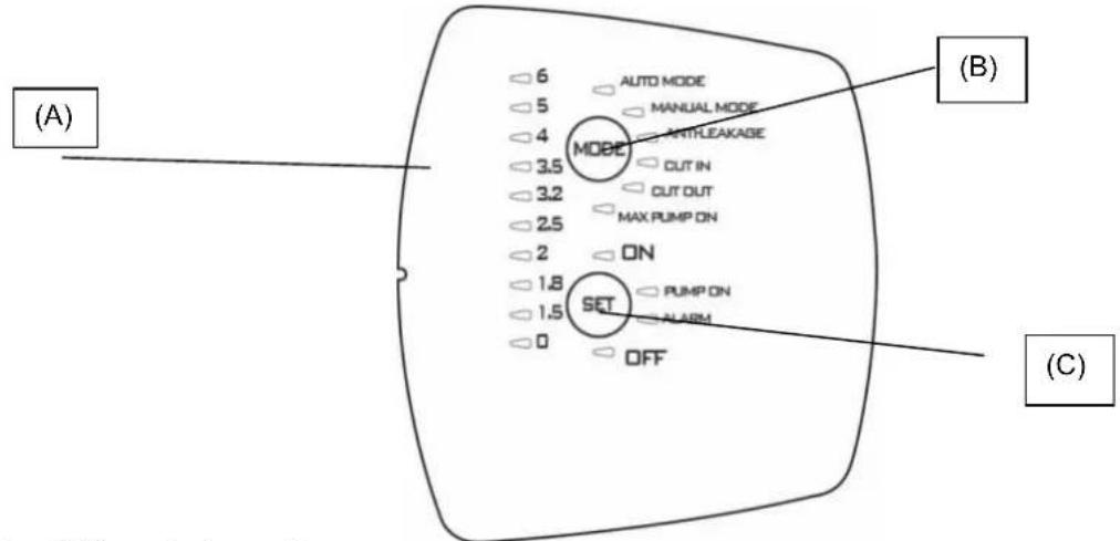 TALLAS DEBOOST 850 - ELEKTRONISCHE INTERFACE VOOR BEHEER - 1