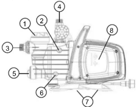 TALLAS DEBOOST 850 - MOHTAK - 1