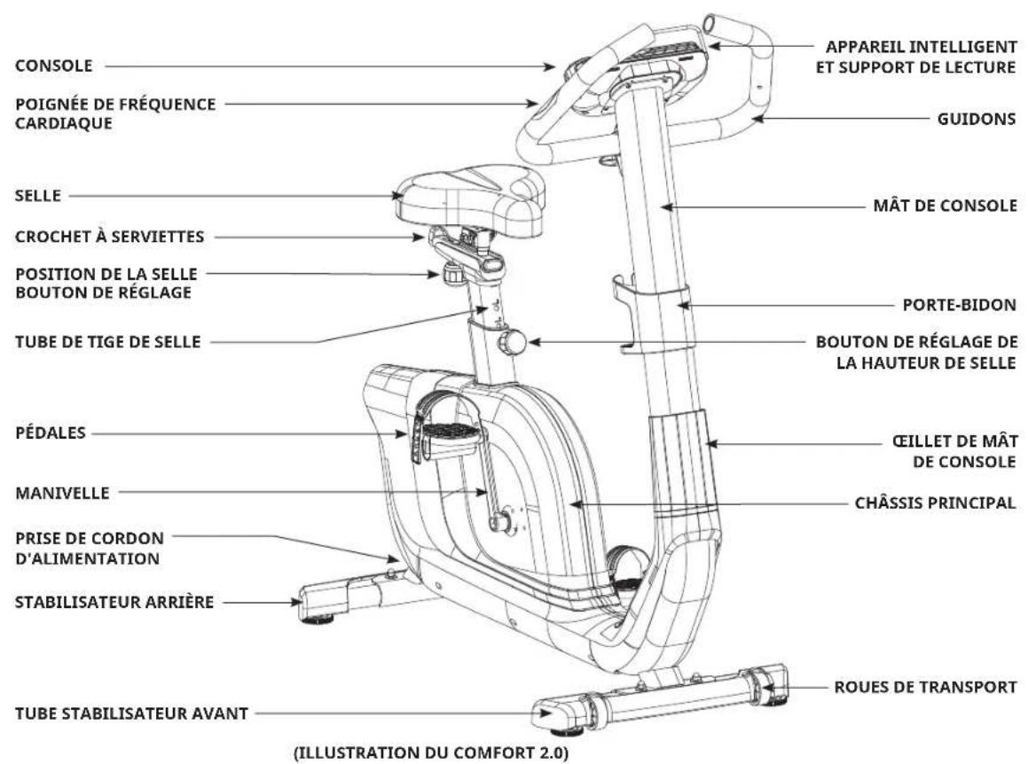 Horizon R8.0 - Comfort R8.0 - 3