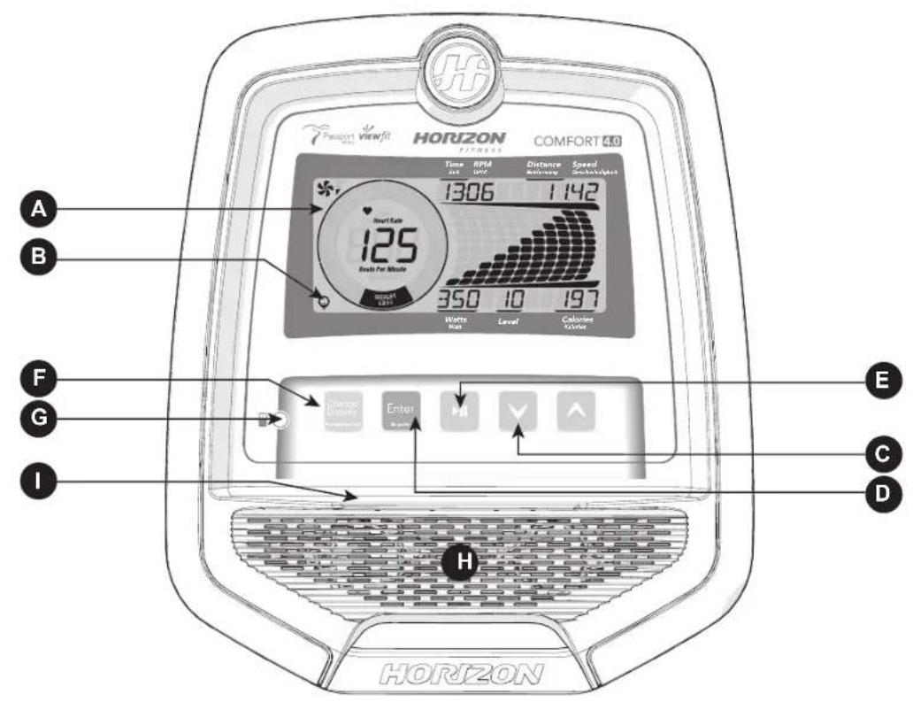 Horizon R8.0 - BEDIENUNG DER KONSOLE DES COMFORT 2.0 - 3