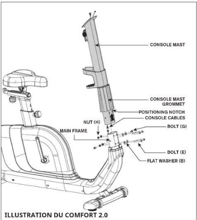 Horizon R8.0 - ASSEMBLAGE DU VÉLO DROIT ÉTAPE 4 - 1