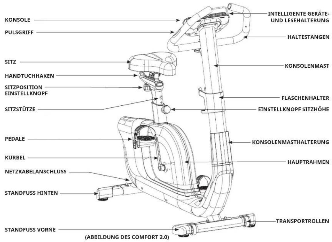 Horizon R8.0 - Eng: Waste Disposal - 7