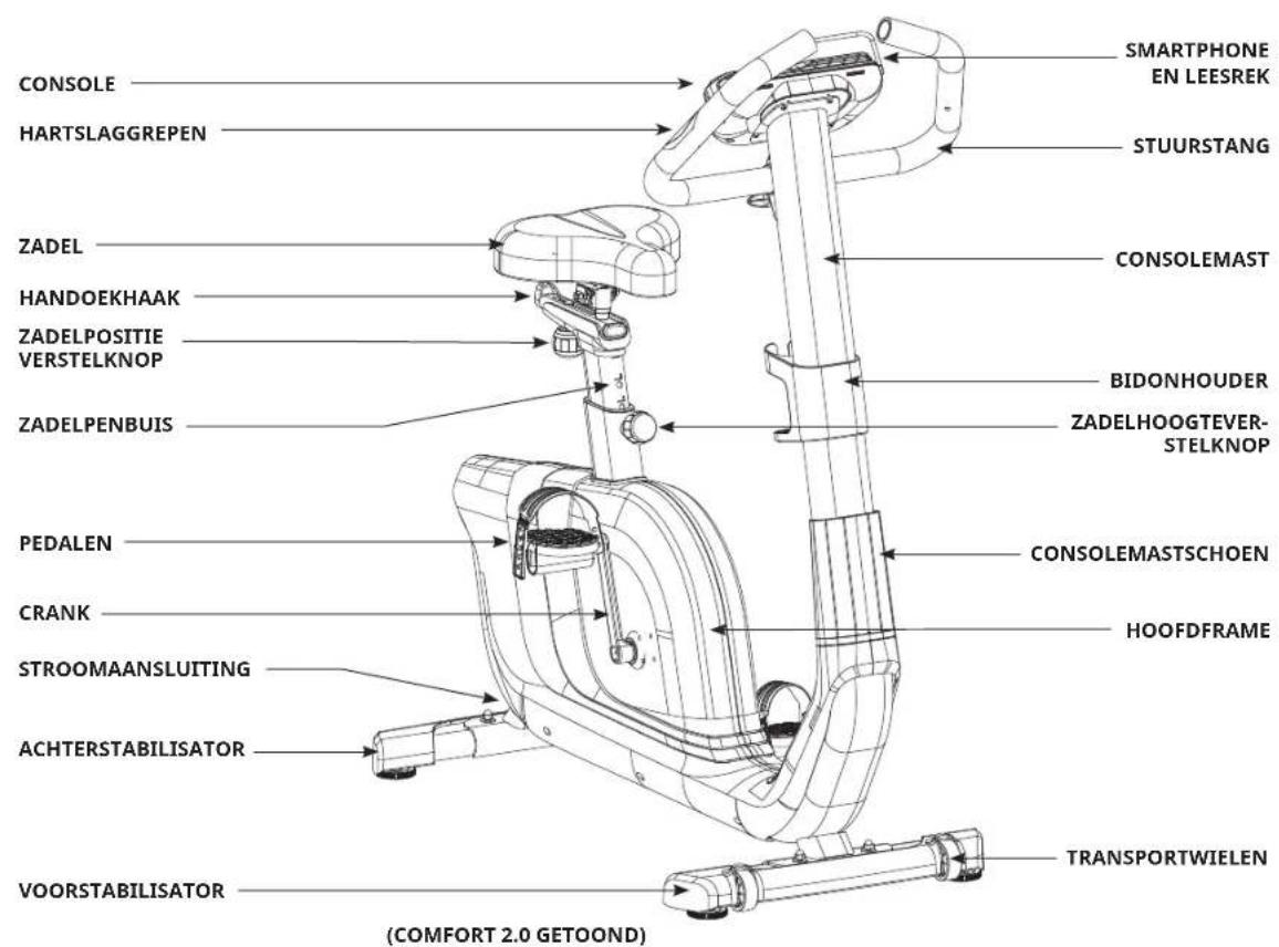 Horizon R8.0 - Comfort R8.0 - 3