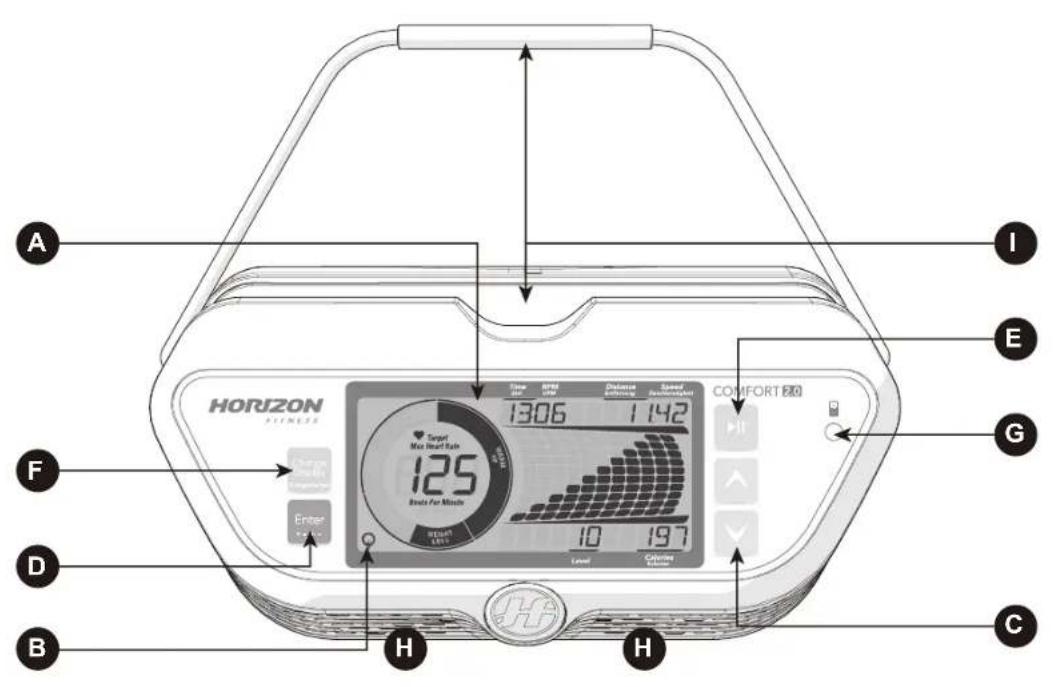 Horizon R8.0 - FONCTIONNEMENT DU VÉLO - 3