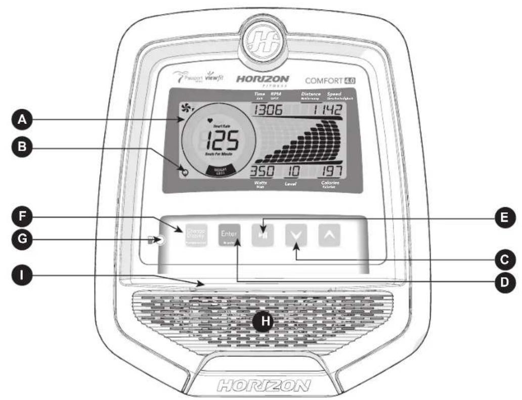 Horizon R8.0 - FONCTIONNEMENT DE LA CONSOLE COMFORT 2.0 - 3