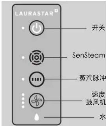 LAURASTAR Smart 1980 - 备设的准备 - 3