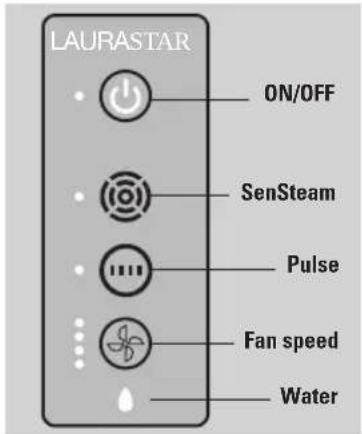 LAURASTAR Smart 1980 - ADVARSEL: Skyll bare med vann. Bruk ALDRI kjelsteinfjernende produkter eller andre kjemiske produkter. - 4