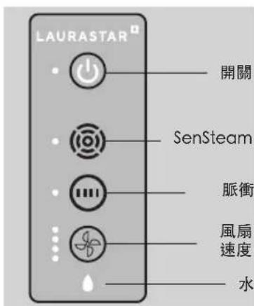LAURASTAR Smart 1980 - 使用設備前的準備 - 3