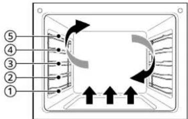 LG WSED3067M - Modos Convection Bake (Hornear por convecction) y Convection Roast (Rostizado por convecction) - 1