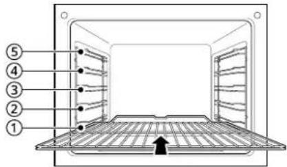 LG WSED3067M - Positionnement des grilles et des plats - 1