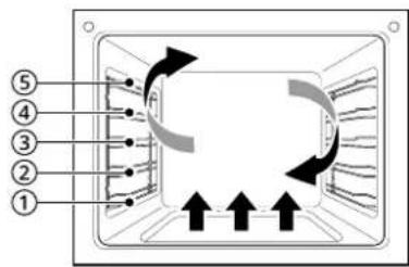 LG WSED3067M - Convection Bake and Roast Mode - 1