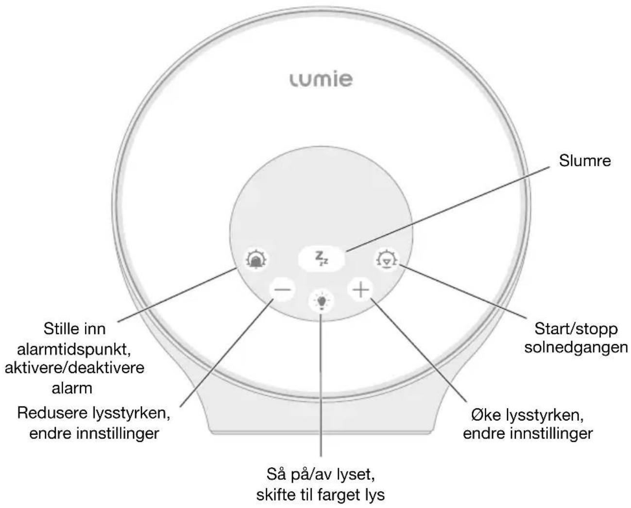 LUMIE Sunrise Alarm - For à endre gjeldende klokkeslett - 1