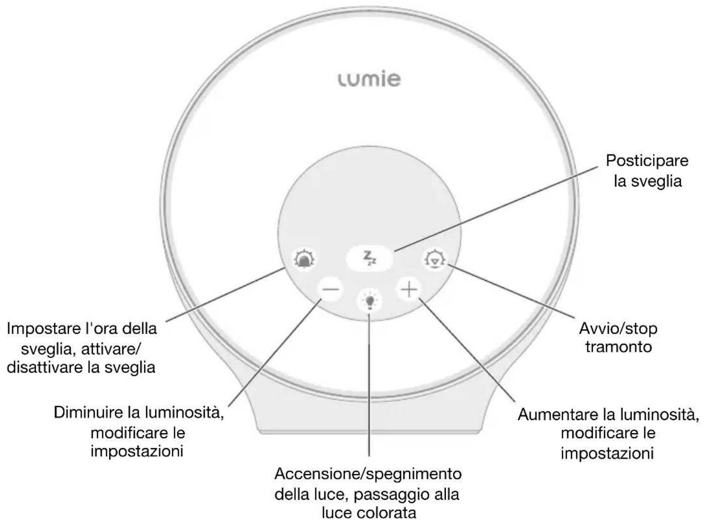 LUMIE Sunrise Alarm - Per modificare l'ora corrente - 1