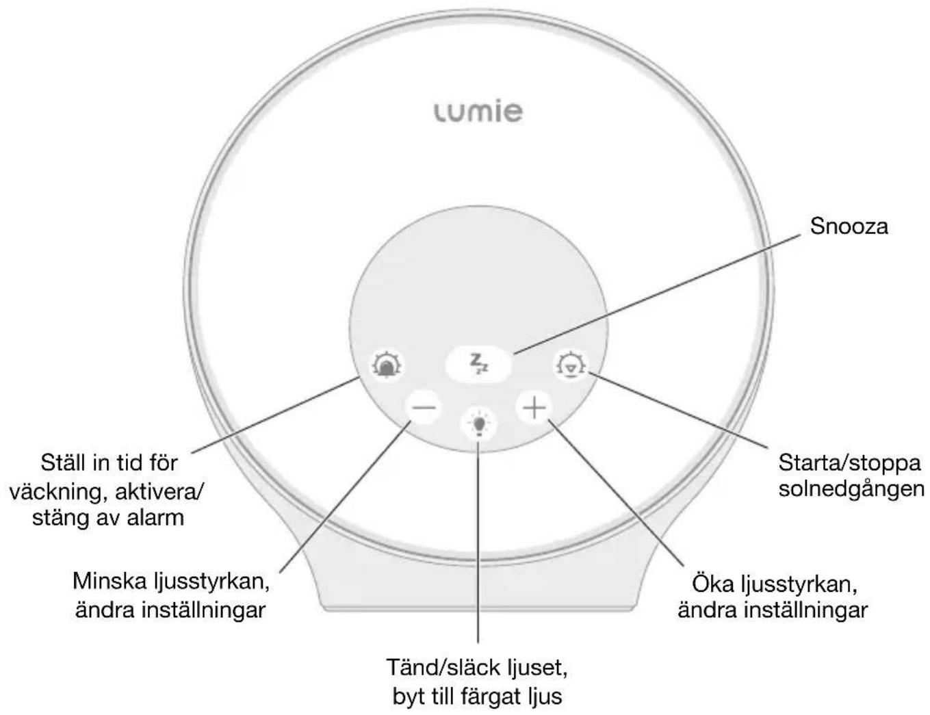 LUMIE Sunrise Alarm - Ändr aktuell tid - 1