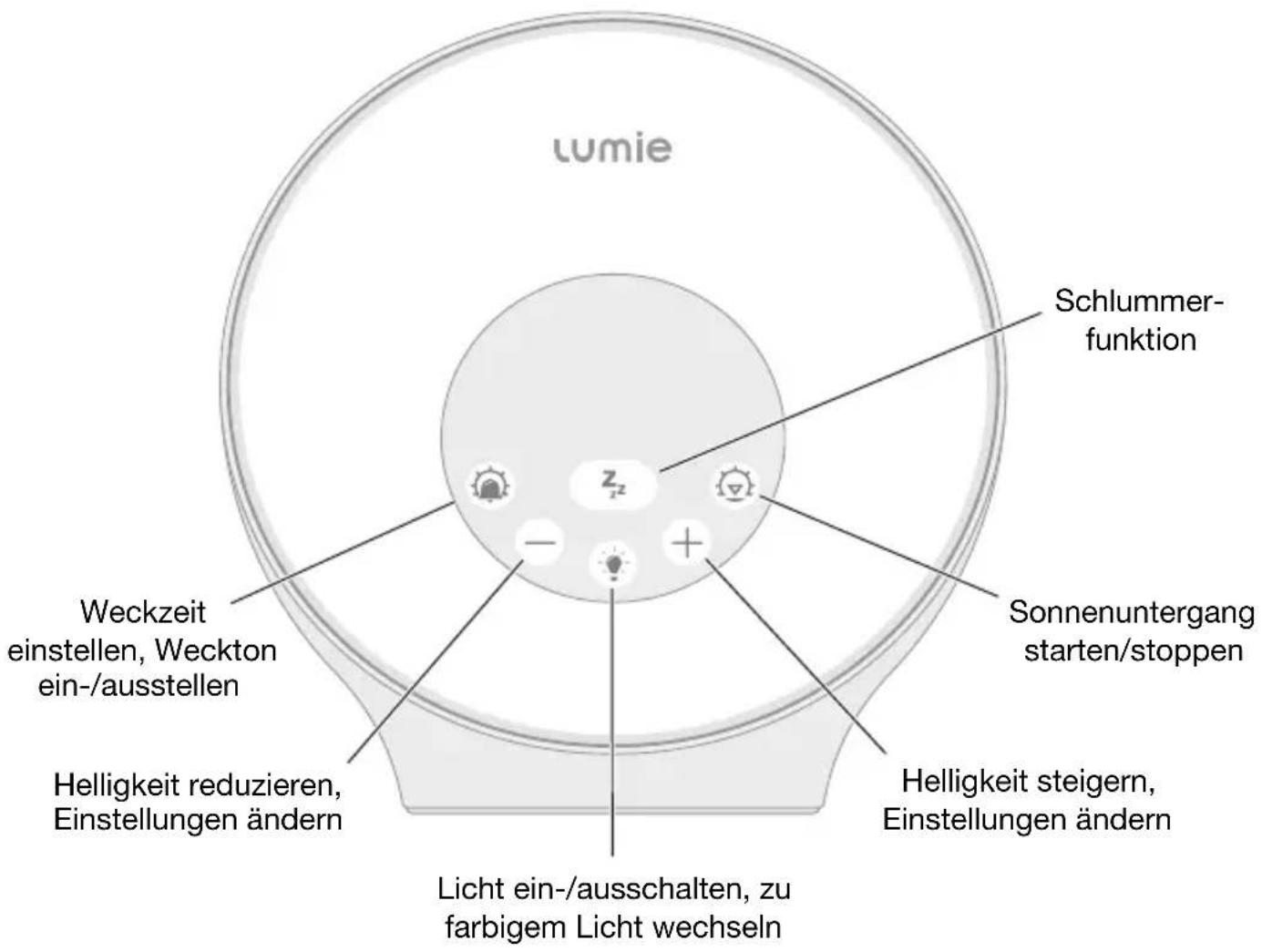 LUMIE Sunrise Alarm - Änderung die aktuelle Uhrzeit - 1