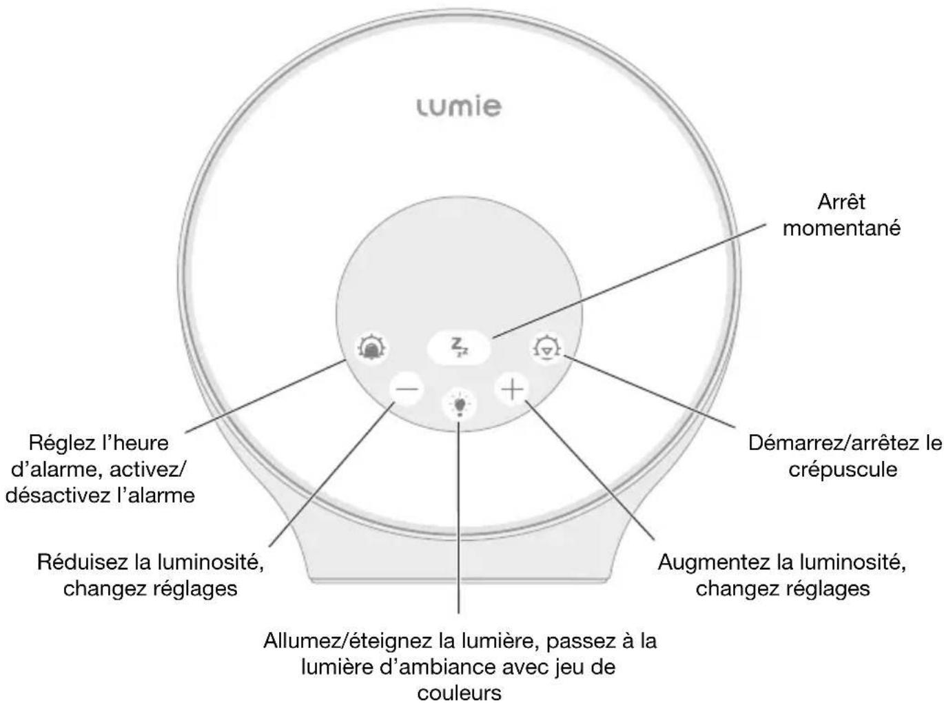 LUMIE Sunrise Alarm - Pour changer l'heure actuelle - 1
