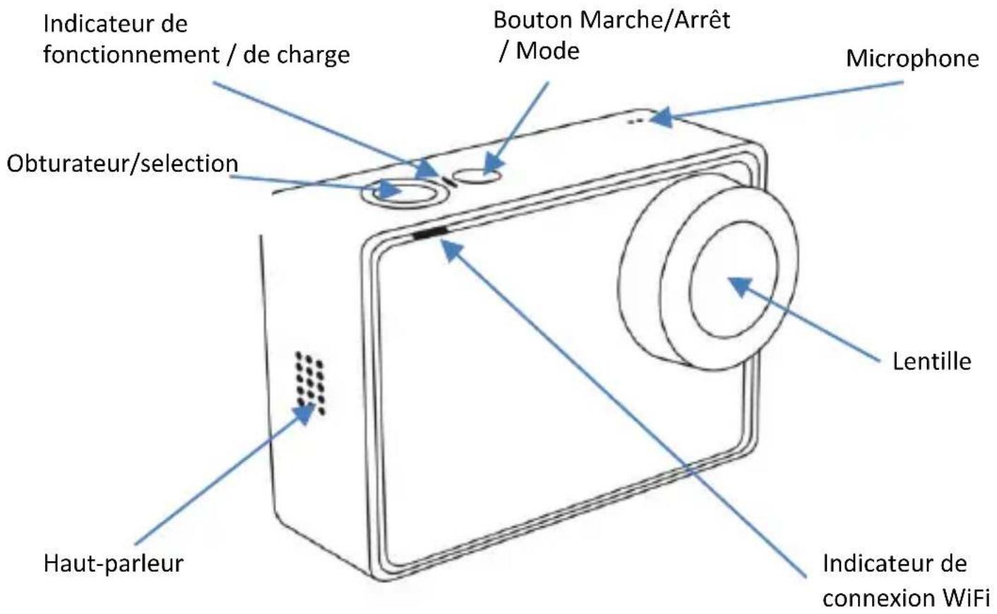 GoXtreme Phantom 4K - DESCRIPTION CAMÉRA - 1