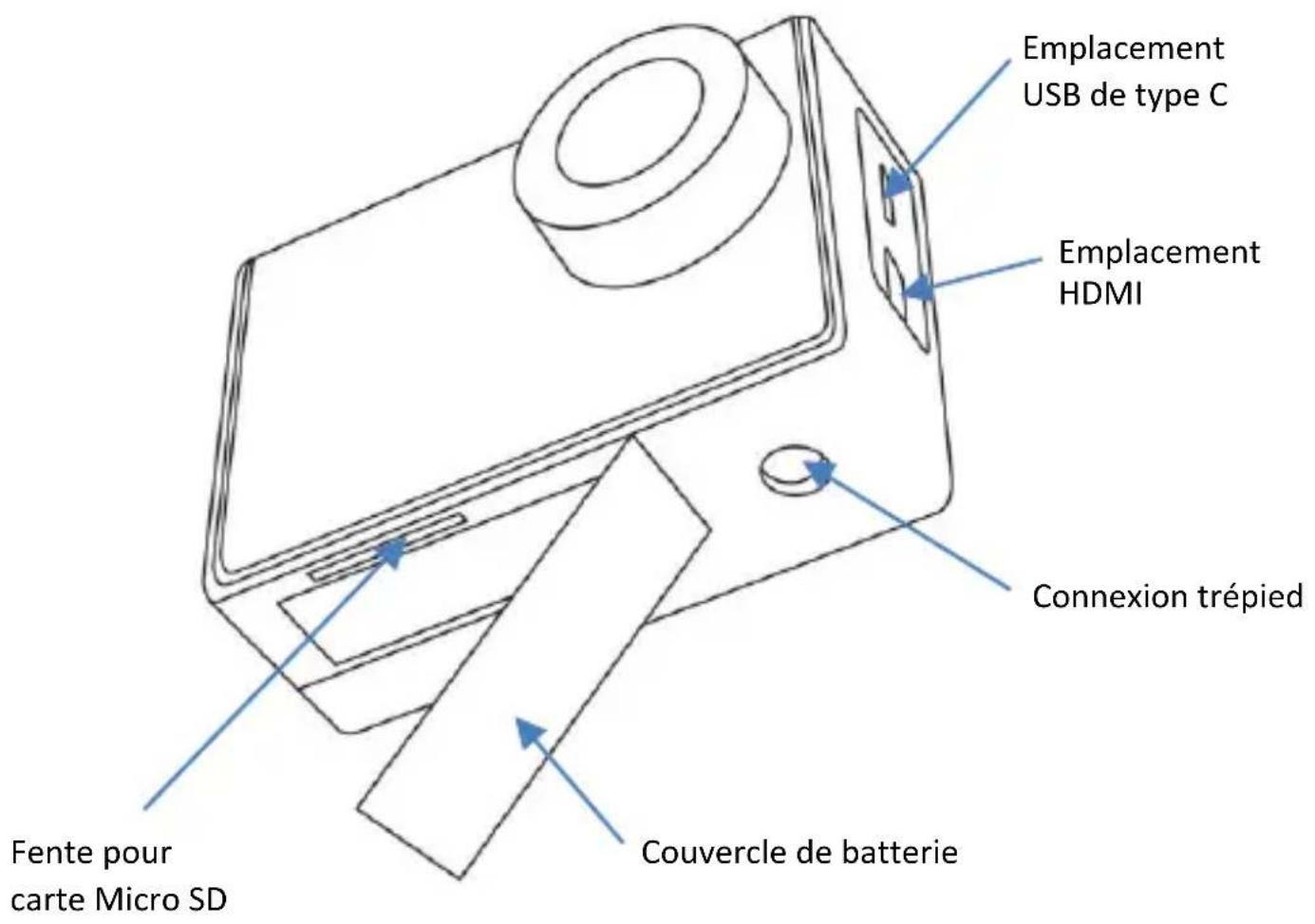 GoXtreme Phantom 4K - DESCRIPTION CAMÉRA - 2