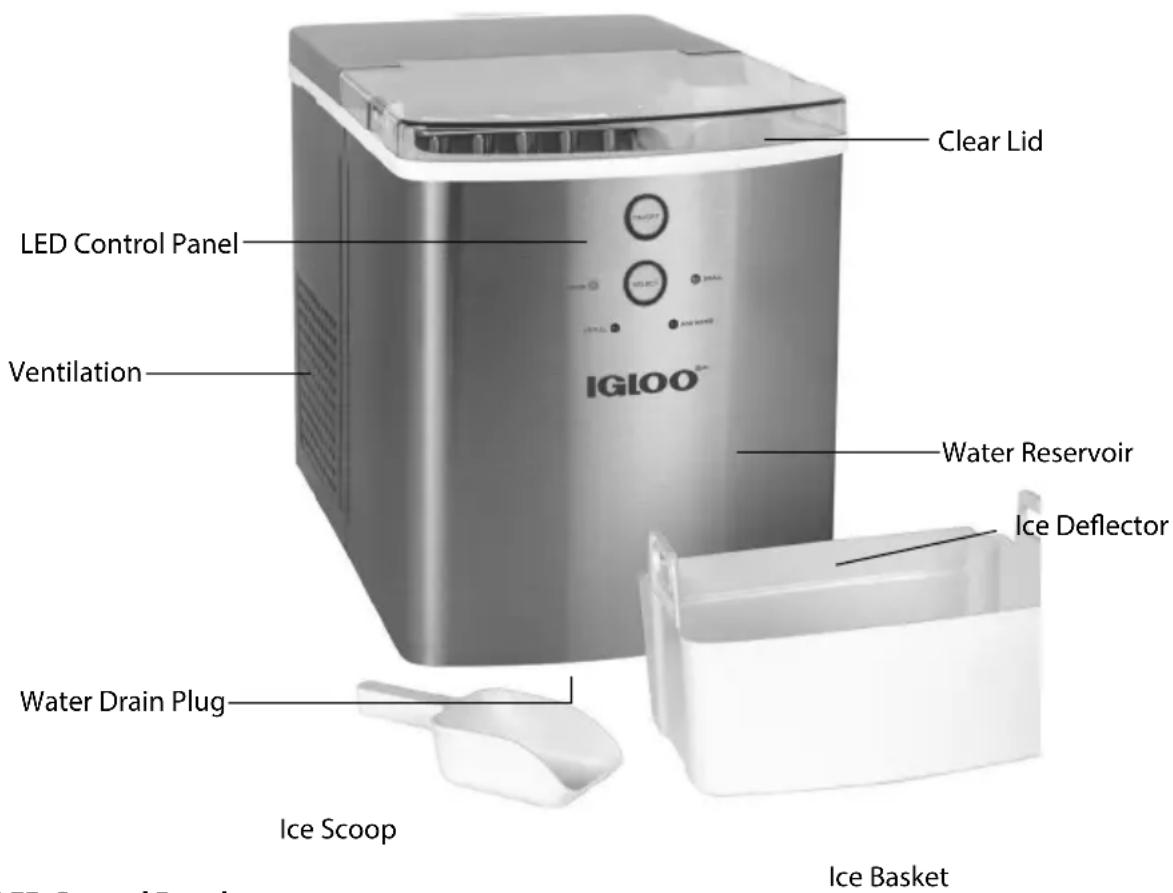 Igloo ICEB33SS - PARTS & ASSEMBLY - 1