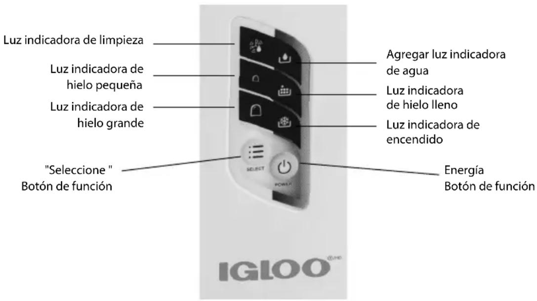 Igloo IGLICENSC26 - PIEZAS Y ENSAMBLAJE - 2