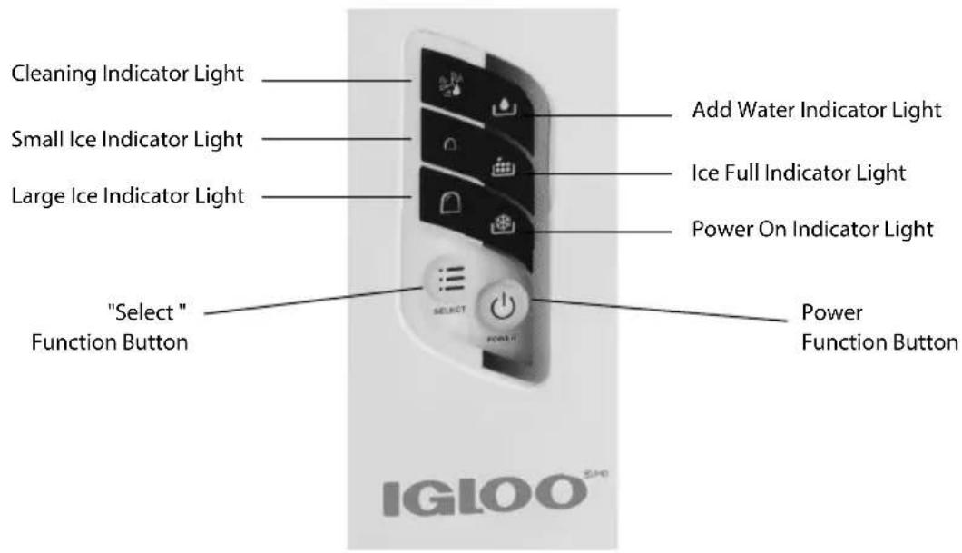 Igloo IGLICENSC26 - PARTS & ASSEMBLY - 2