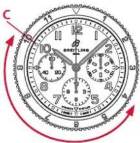 Breitling Classic AVI Chronograph 42 - Utilización en el hemisferio sur - 2