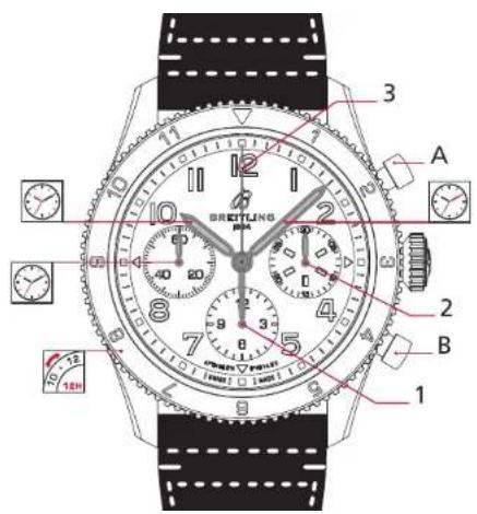 Breitling Classic AVI Chronograph 42 - BREITLING 1884 - 1