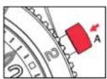 Breitling Classic AVI Chronograph 42 - КАК ПОЛЬЗОВАТЬСЯ ХРОНОГРАФОМ - 4