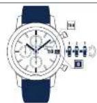 Breitling Classic AVI Chronograph 42 - 12小時錶圈 - 1