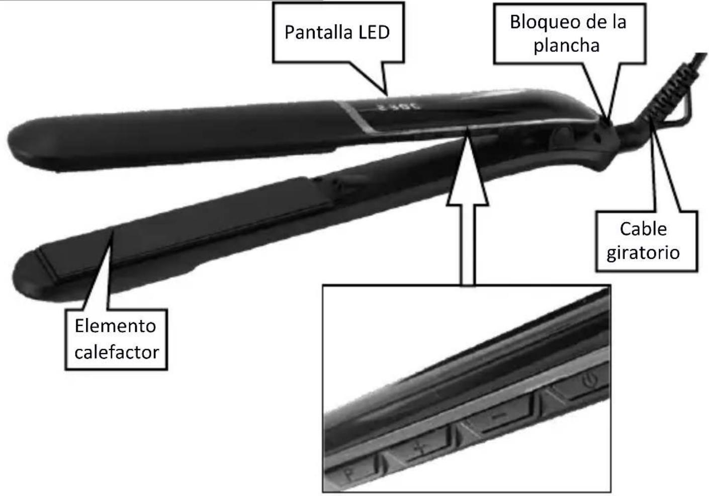 Huslog BE500334 - Estructura del aparato - 1