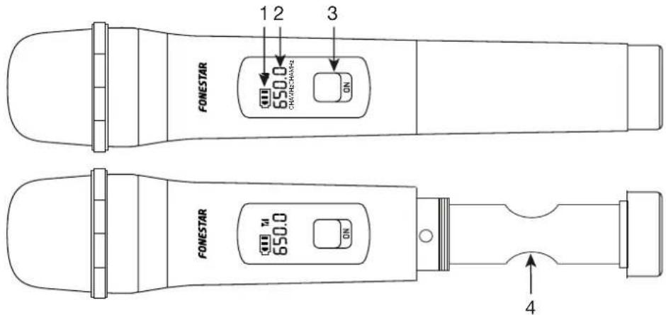 FONESTAR 650.0 CHANGSHARI 1 2 3 FONESTAR 650.0 ON 4