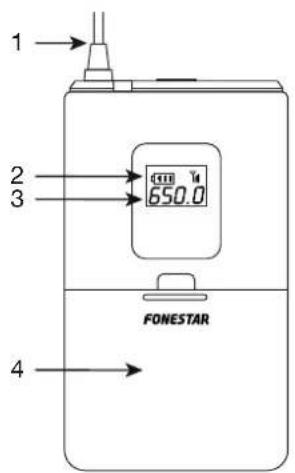 1 2 3 650.0 FONESTAR 4