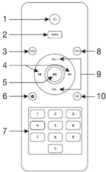 FoneStar MALIBU312 - MODO USB/microSD - 1