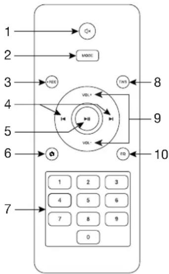 FoneStar MALIBU312 - MODO USB/microSD - 1