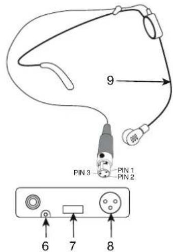 FoneStar MALIBU312 - MICROPHONE DE POCHE - 3