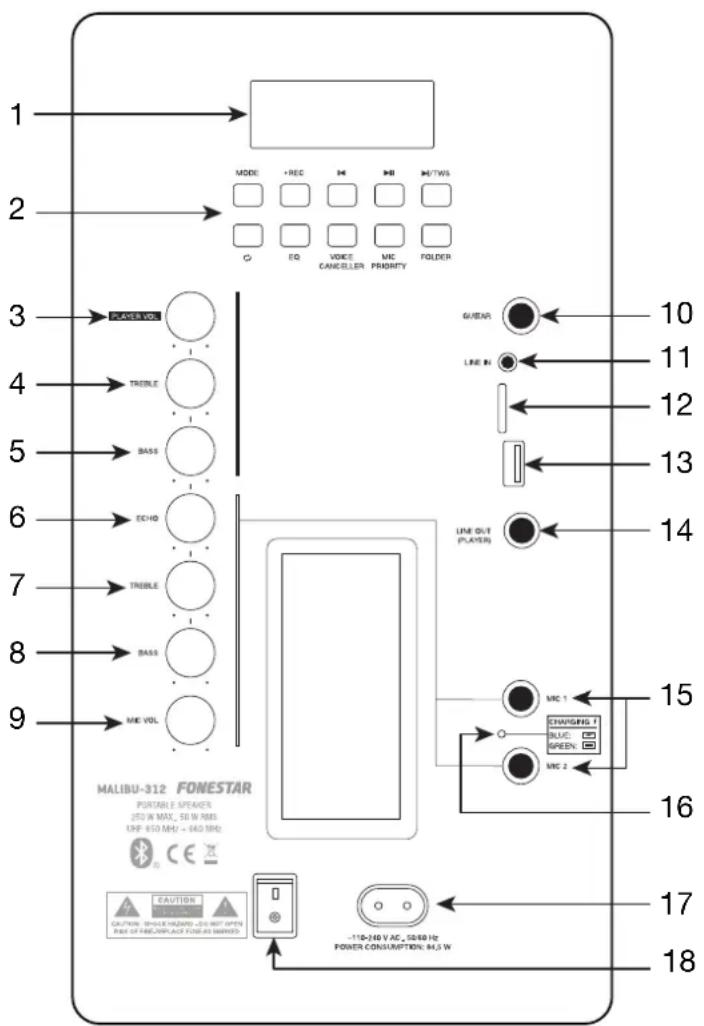 FoneStar MALIBU312 - CONTROLS AND FUNCTIONS - 1