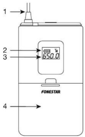 1 2 3 650.0 FONESTAR 4