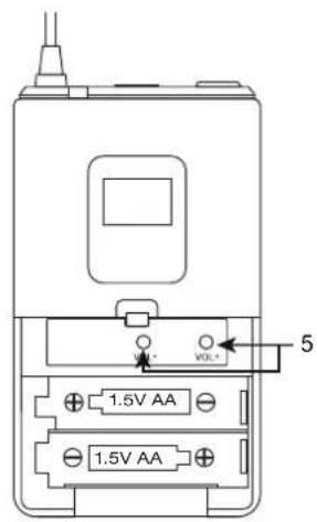 1.5V AA 1.5V AA VOL 5