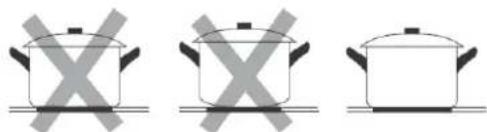 CIARRA ONE - Kochgeschirr für Induktionskochfelder - 1