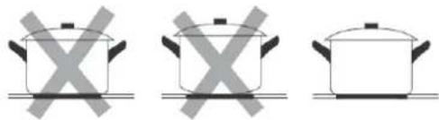 CIARRA ONE - Cookware for induction hobs - 1