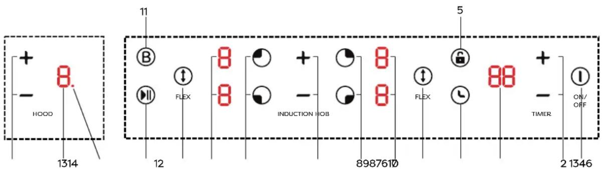 CIARRA ONE - BEDIENUNG DES KOCHFELDES MIT DEN   SENSORTASTEN - 1