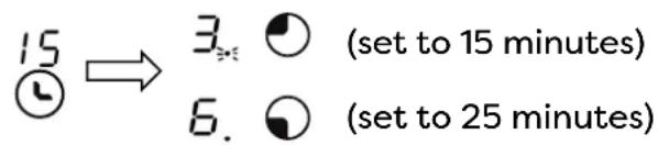 CIARRA ONE - If the timer is set on more than one zone: - 1