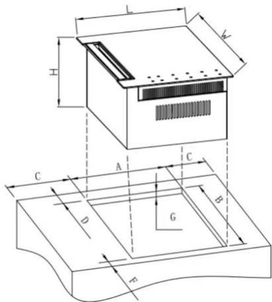 CIARRA ONE - DIMENSION OF INSTALLATION - 2